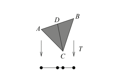 数学代写|几何组合代写Geometric Combinatorics代考|MAT361 Generating Functions and Cones