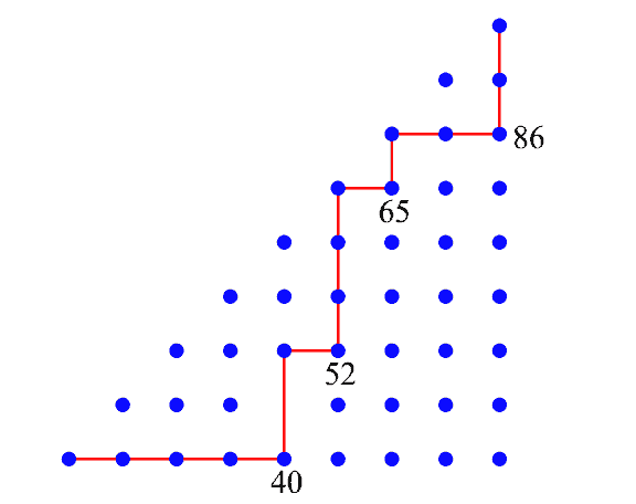 数学代写|超平面置换理论代写Hyperplane Arrangements代考|Math580A Theorem