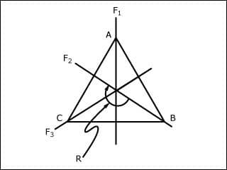 数学代写|现代代数代考Modern Algebra代写|MATH402 The category R of rings