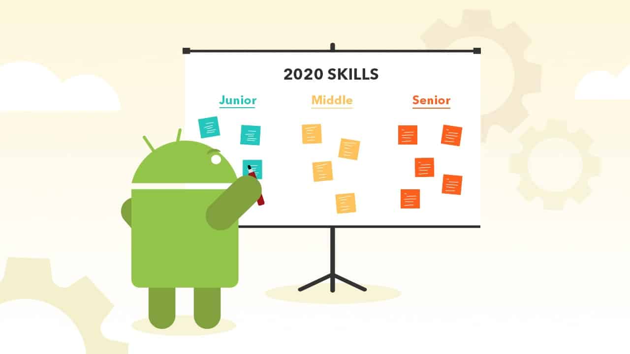 计算机代写|JAVA代写|CIS159 Android Developer’s Skills