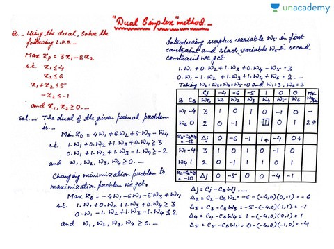 数学代写|线性规划代写Linear Programming代考|MTH503 The Dual Simplex Method